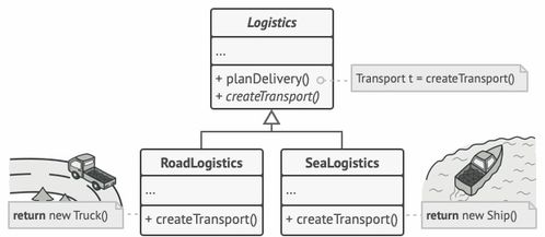 設(shè)計(jì)模式在項(xiàng)目策劃與公關(guān)服務(wù)中的應(yīng)用