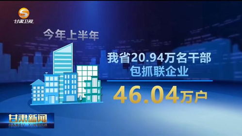 甘肅新聞 做優(yōu)營商環(huán)境軟實力，做強服務(wù)企業(yè)硬支撐，以項目策劃與公關(guān)服務(wù)助推區(qū)域發(fā)展