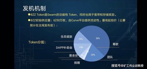 重大廣東衛(wèi)視報道Swarm 區(qū)塊鏈的下一個風(fēng)口——項目策劃與公關(guān)服務(wù)