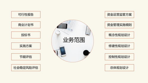 遵義項(xiàng)目可行性研究、立項(xiàng)分析與策劃公關(guān)綜合服務(wù)指南