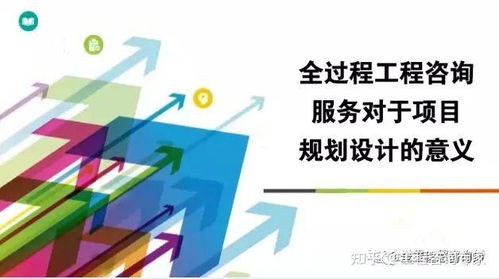 全過(guò)程工程咨詢(xún) 項(xiàng)目規(guī)劃設(shè)計(jì)的戰(zhàn)略引擎與策劃公關(guān)的價(jià)值賦能