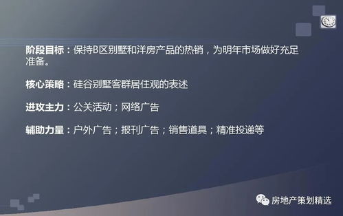 筑夢(mèng)未來(lái)，悅見(jiàn)生活——【項(xiàng)目名稱(chēng)】房地產(chǎn)項(xiàng)目整合傳播與公關(guān)策劃方案